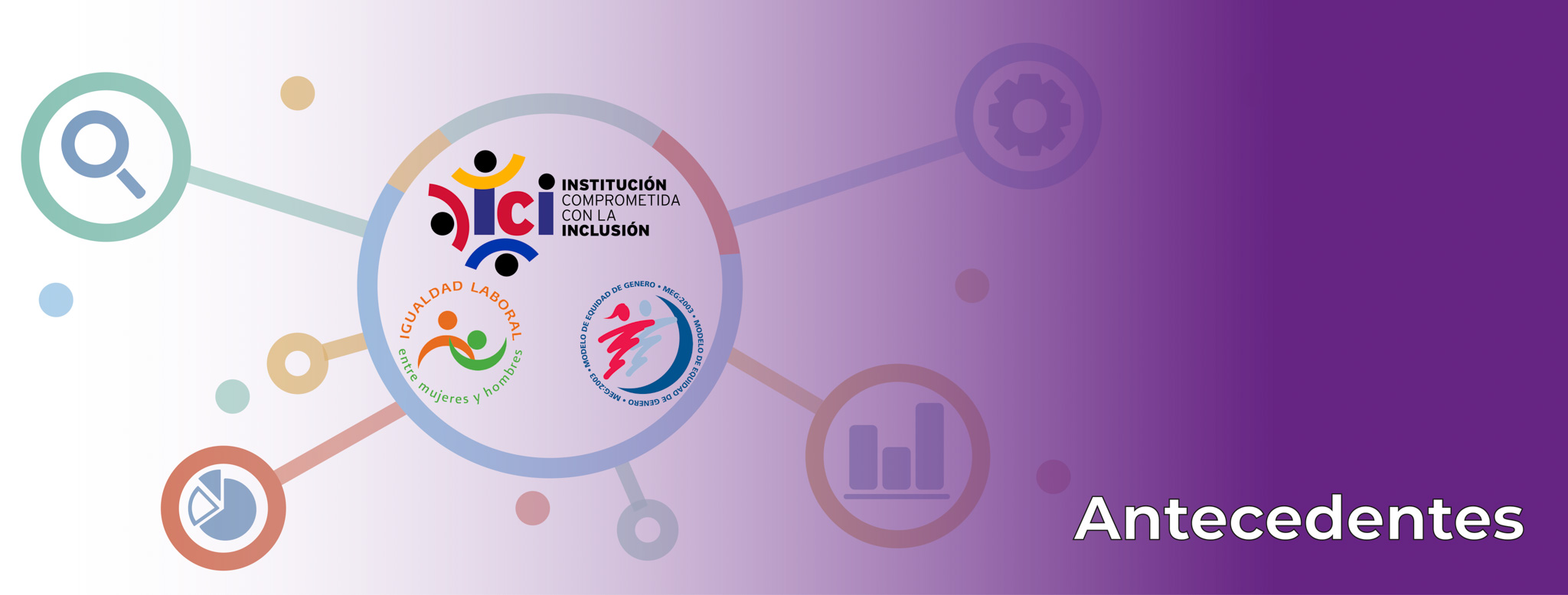 Portada Antecedentes